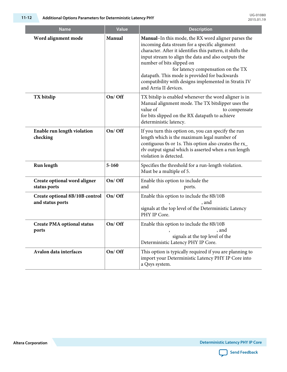 Altera Transceiver PHY IP Core User Manual | Page 280 / 702