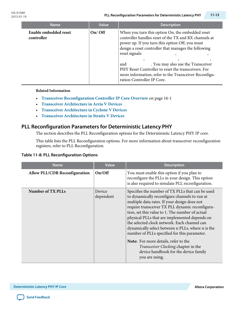 Altera Transceiver PHY IP Core User Manual | Page 281 / 702