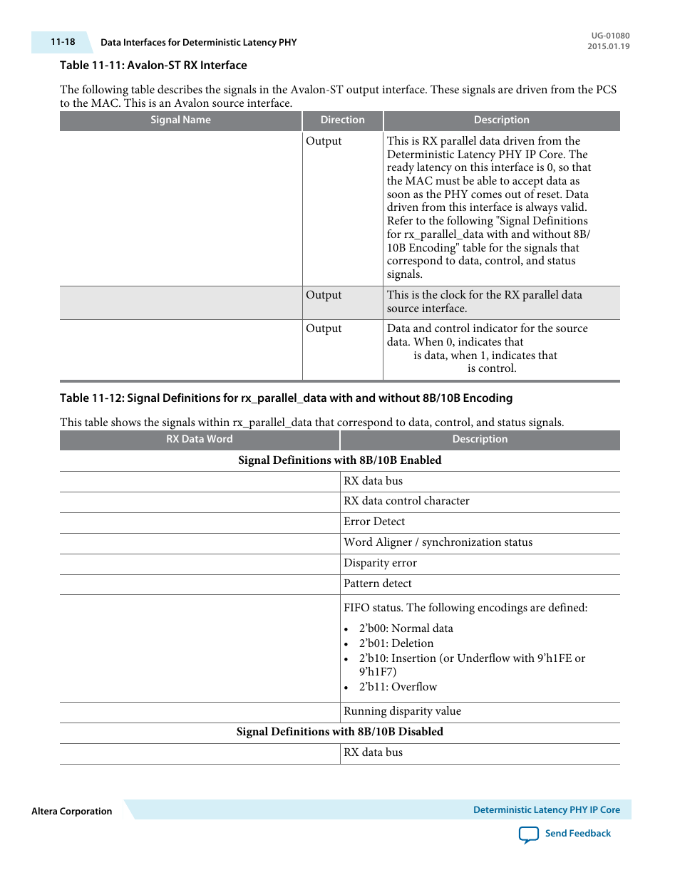 Altera Transceiver PHY IP Core User Manual | Page 286 / 702