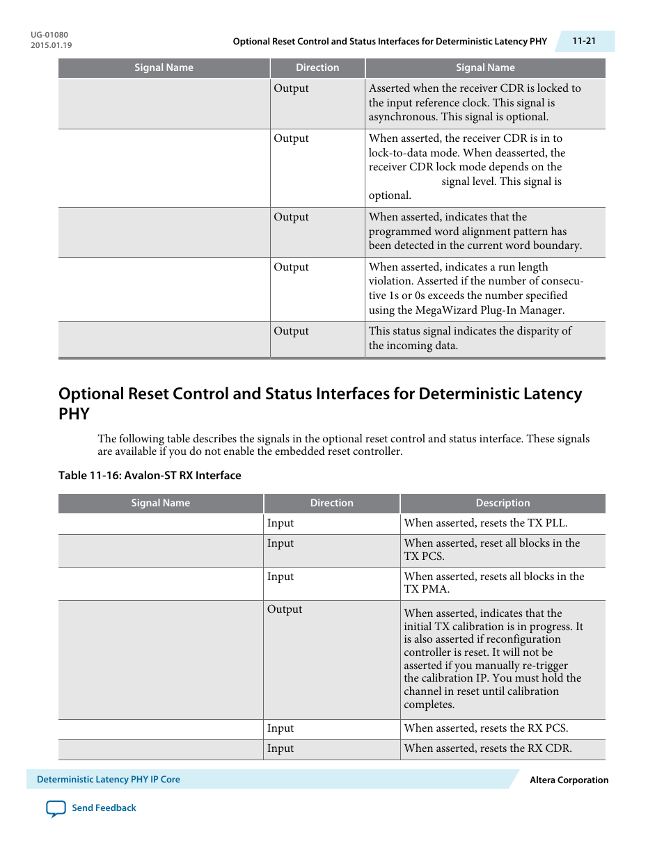 Altera Transceiver PHY IP Core User Manual | Page 289 / 702