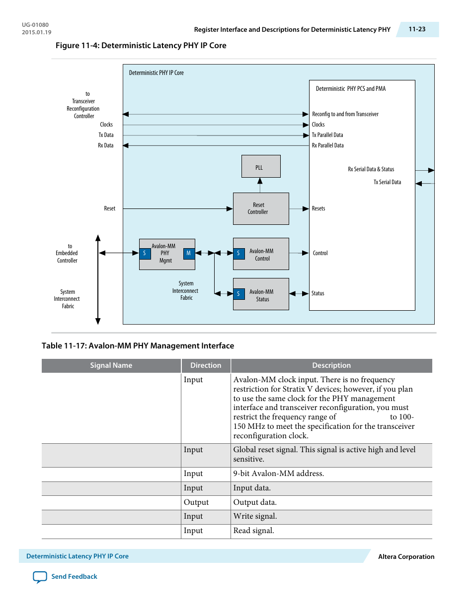 Altera Transceiver PHY IP Core User Manual | Page 291 / 702