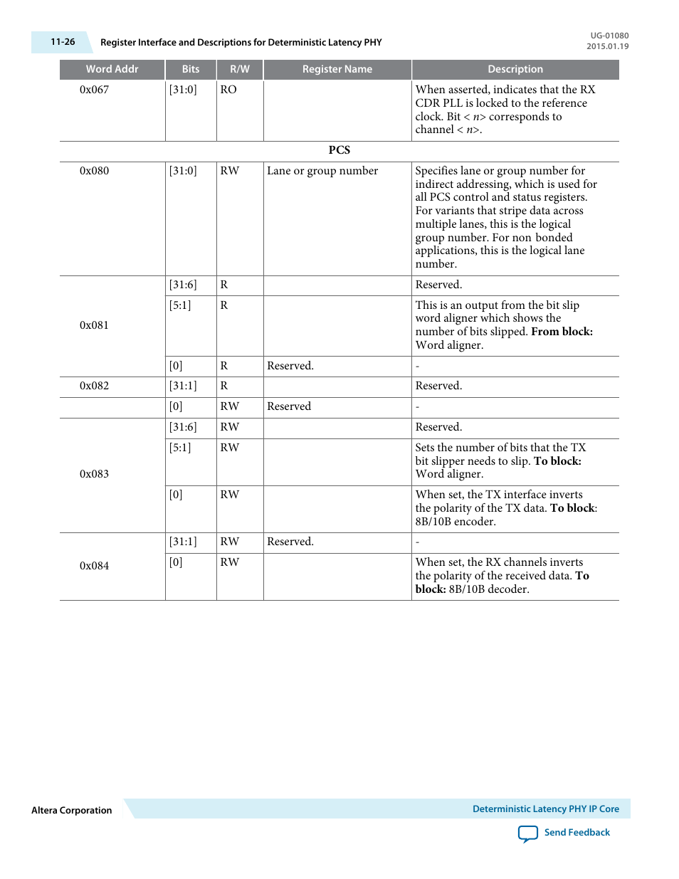 Altera Transceiver PHY IP Core User Manual | Page 294 / 702