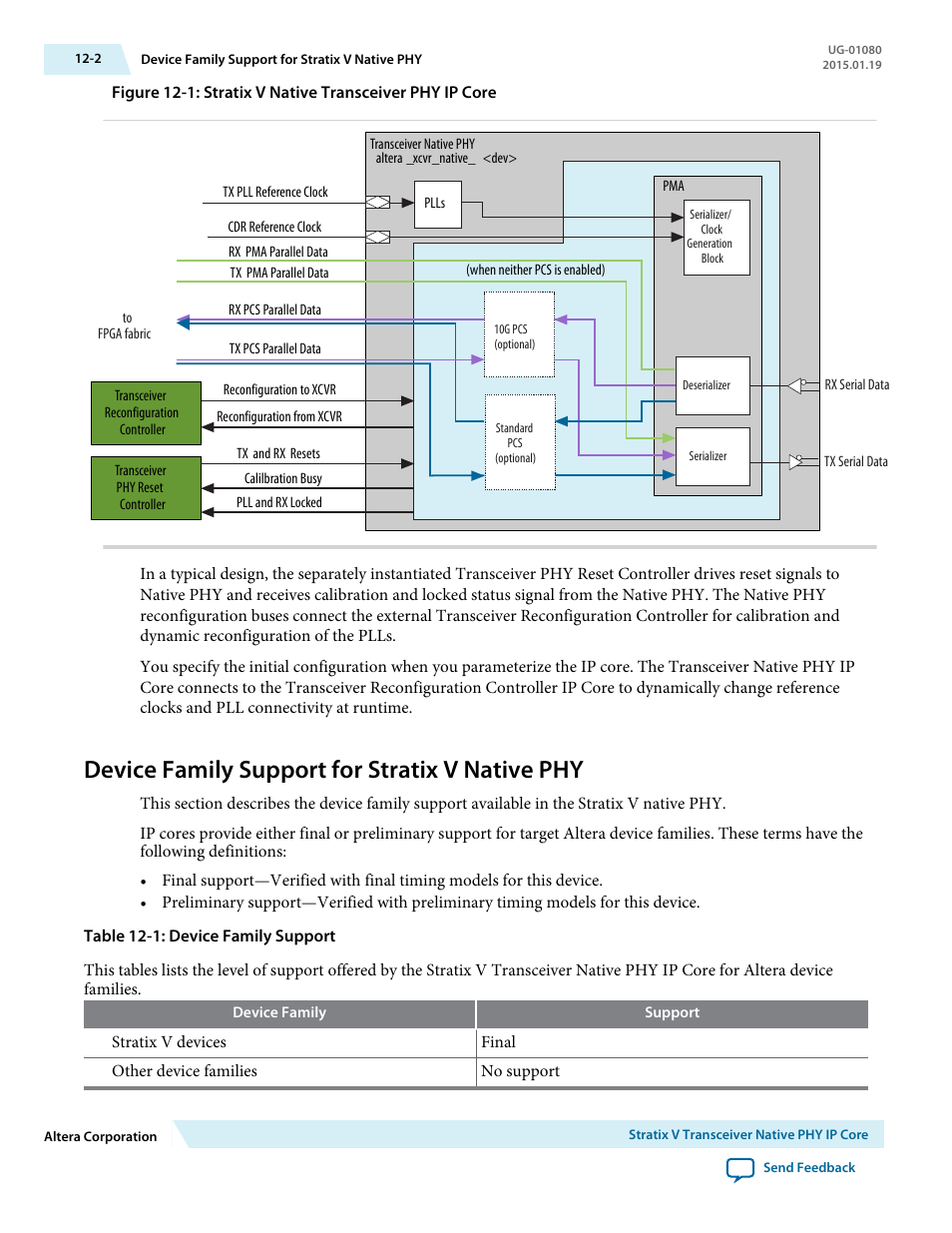 Device family support for stratix v native phy, Device family support for stratix v native phy -2 | Altera Transceiver PHY IP Core User Manual | Page 300 / 702