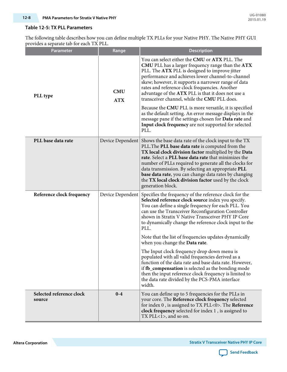 Altera Transceiver PHY IP Core User Manual | Page 306 / 702