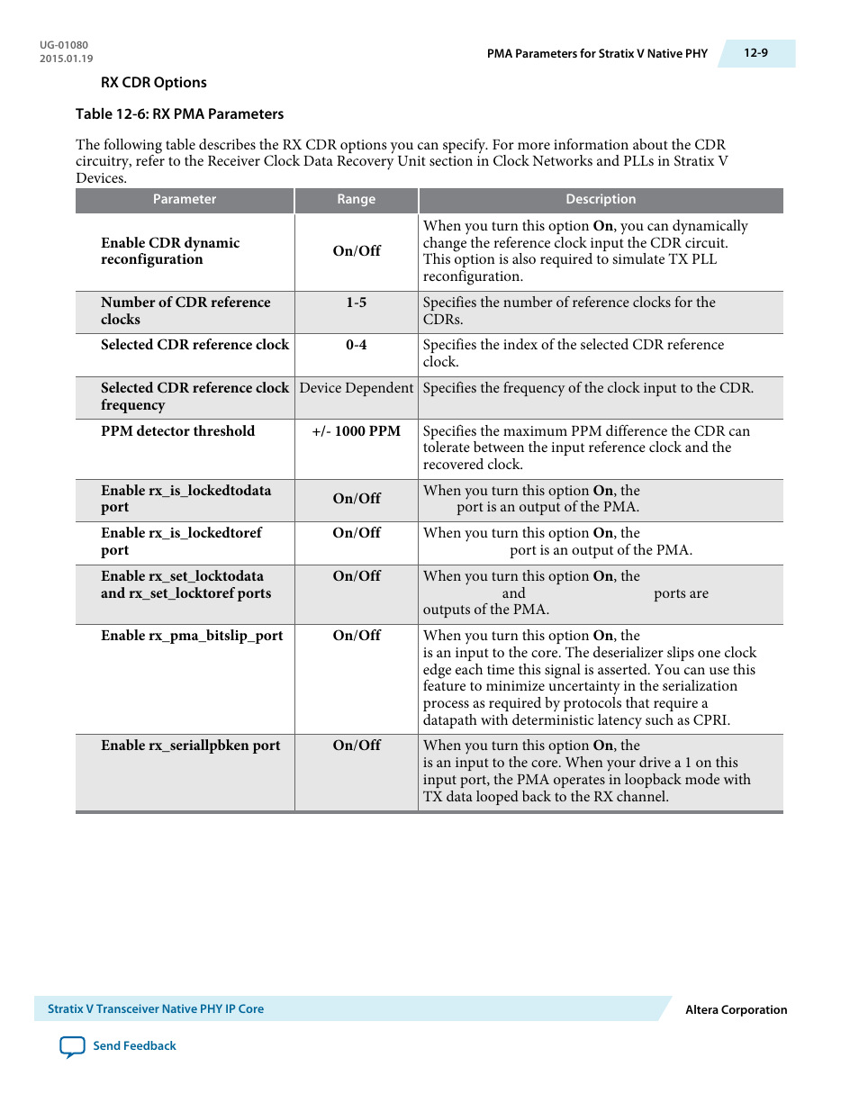 Altera Transceiver PHY IP Core User Manual | Page 307 / 702