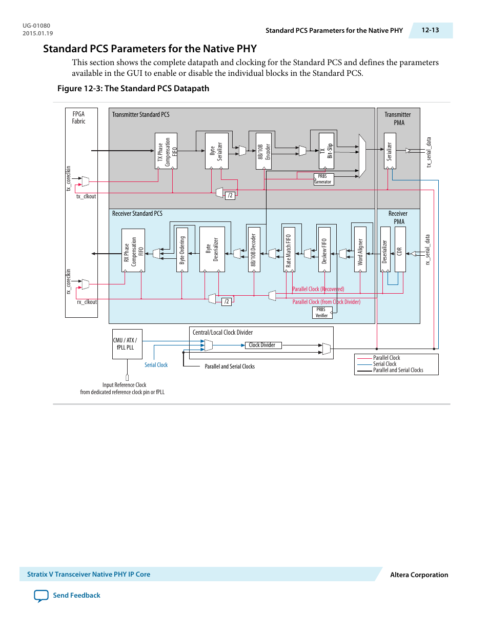 Standard pcs parameters for the native phy, Standard pcs parameters for the native phy -13 | Altera Transceiver PHY IP Core User Manual | Page 311 / 702