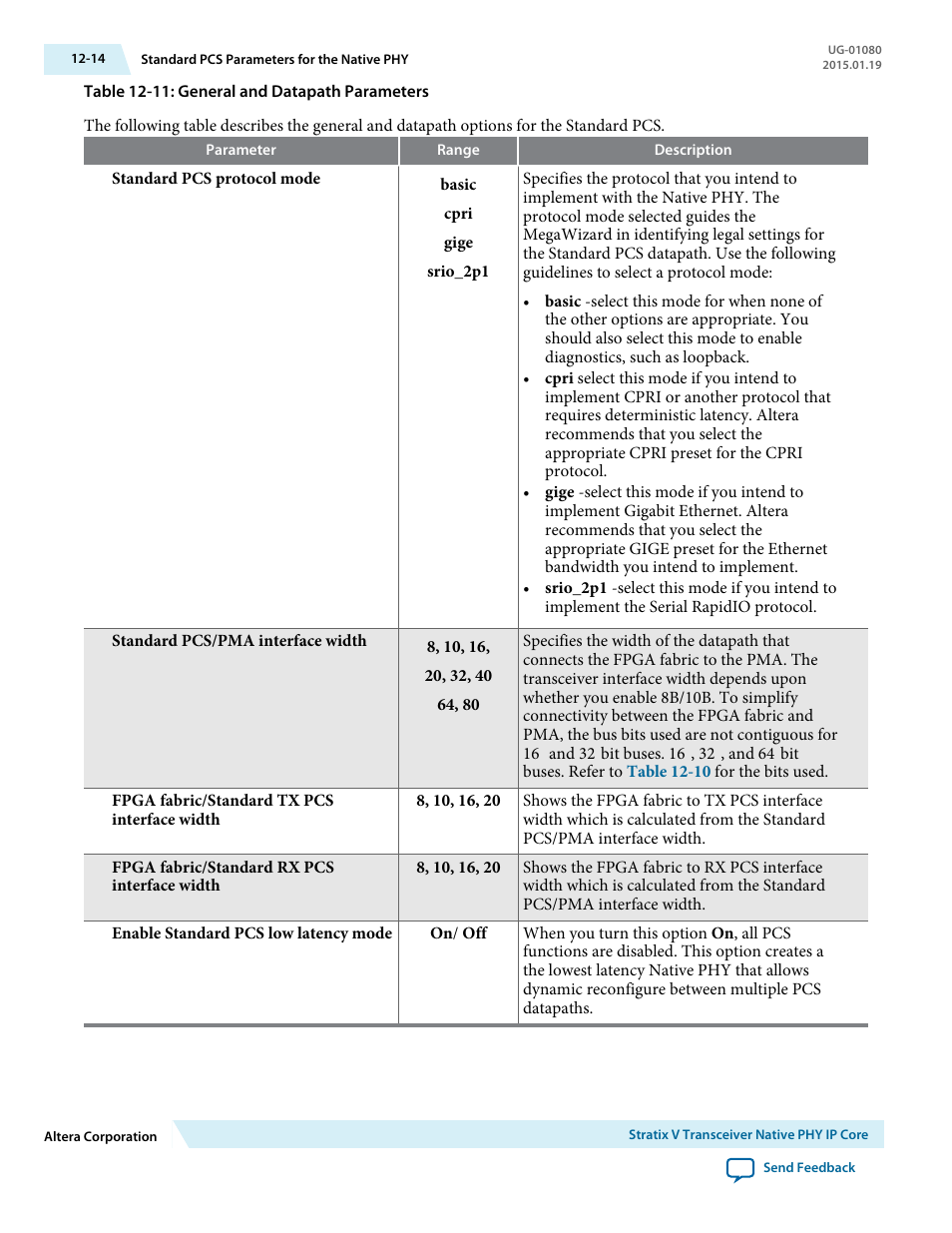 Altera Transceiver PHY IP Core User Manual | Page 312 / 702