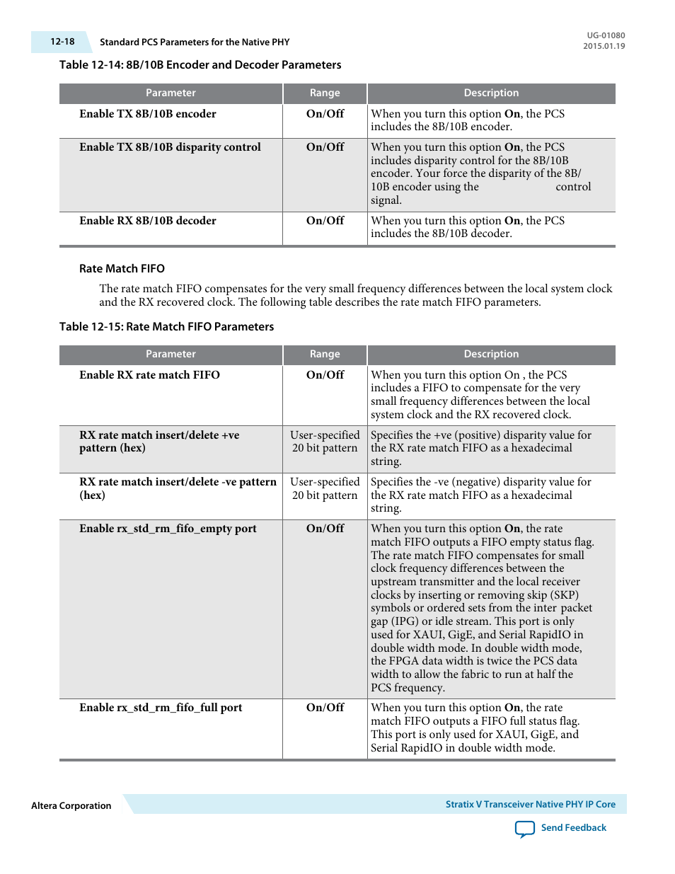 Altera Transceiver PHY IP Core User Manual | Page 316 / 702