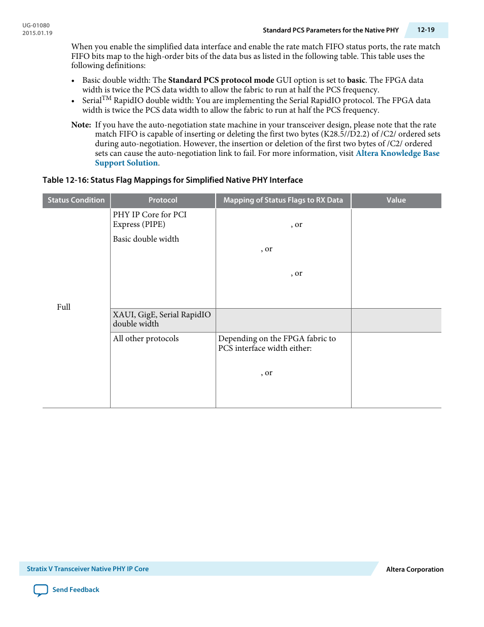 Altera Transceiver PHY IP Core User Manual | Page 317 / 702