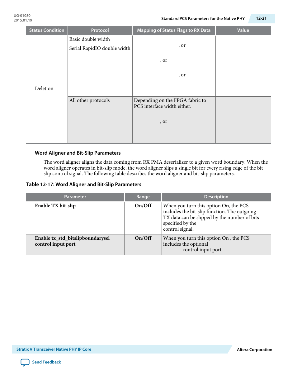 Altera Transceiver PHY IP Core User Manual | Page 319 / 702