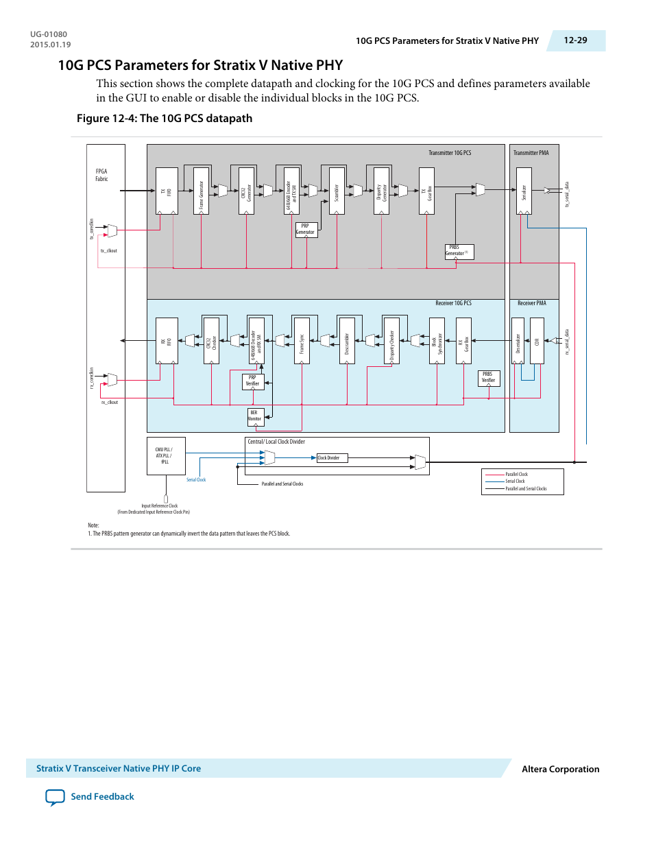 10g pcs parameters for stratix v native phy, 10g pcs parameters for stratix v native phy -29 | Altera Transceiver PHY IP Core User Manual | Page 327 / 702