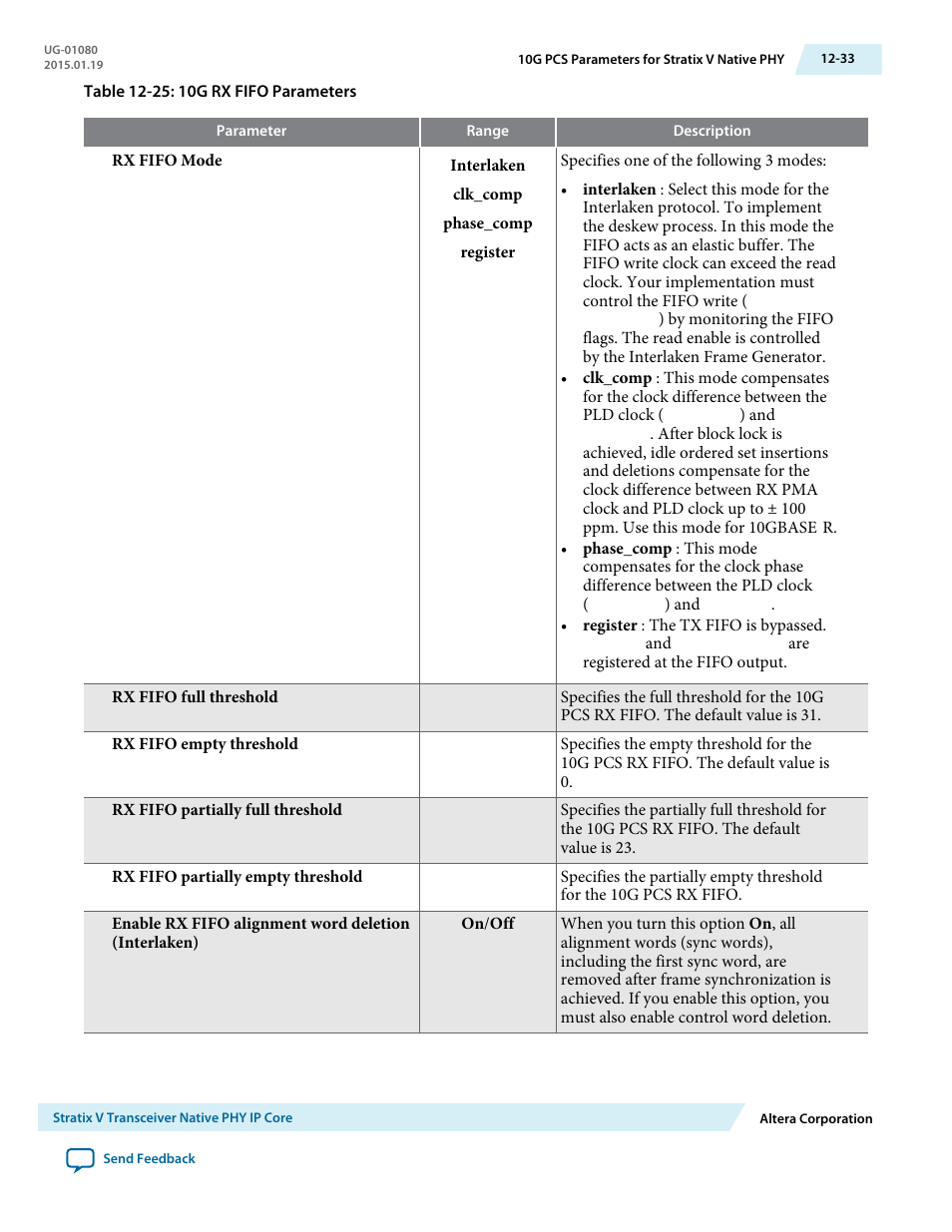 Altera Transceiver PHY IP Core User Manual | Page 331 / 702