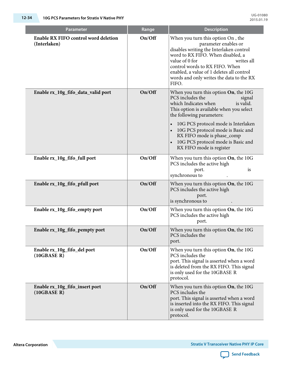 Altera Transceiver PHY IP Core User Manual | Page 332 / 702