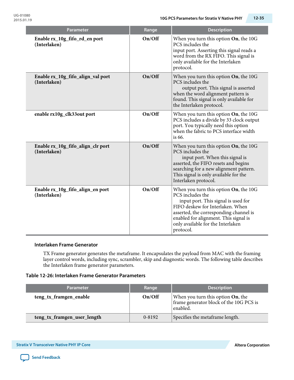 Altera Transceiver PHY IP Core User Manual | Page 333 / 702