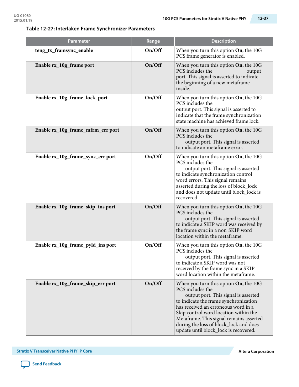 Altera Transceiver PHY IP Core User Manual | Page 335 / 702