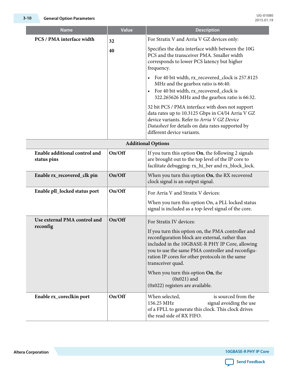 Altera Transceiver PHY IP Core User Manual | Page 34 / 702