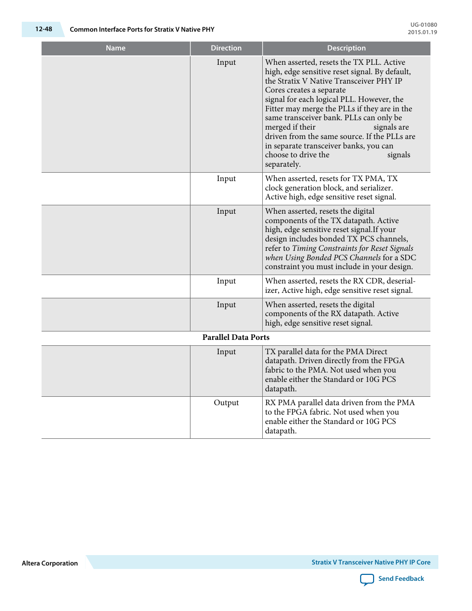 Altera Transceiver PHY IP Core User Manual | Page 346 / 702