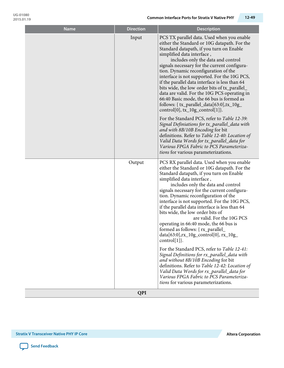 Altera Transceiver PHY IP Core User Manual | Page 347 / 702