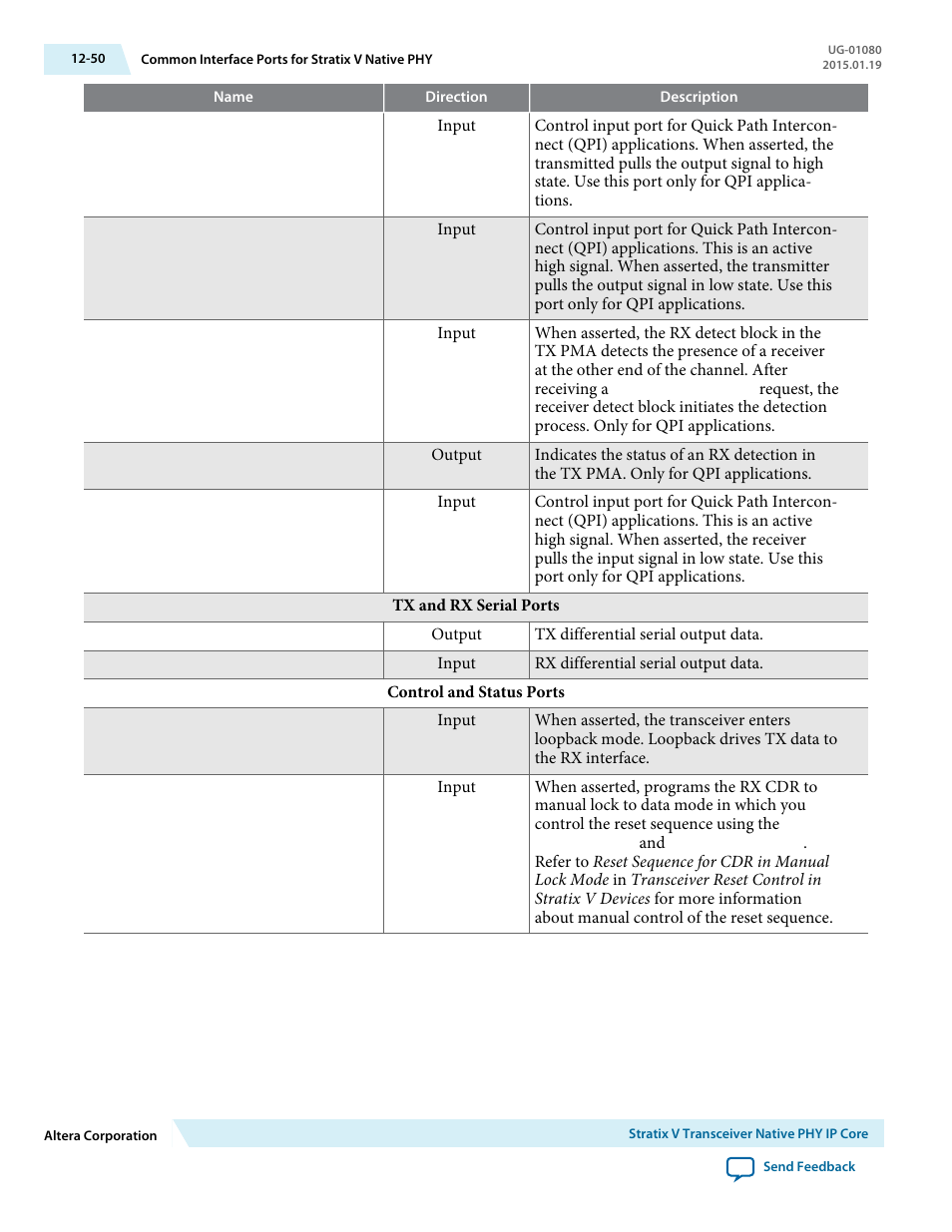 Altera Transceiver PHY IP Core User Manual | Page 348 / 702