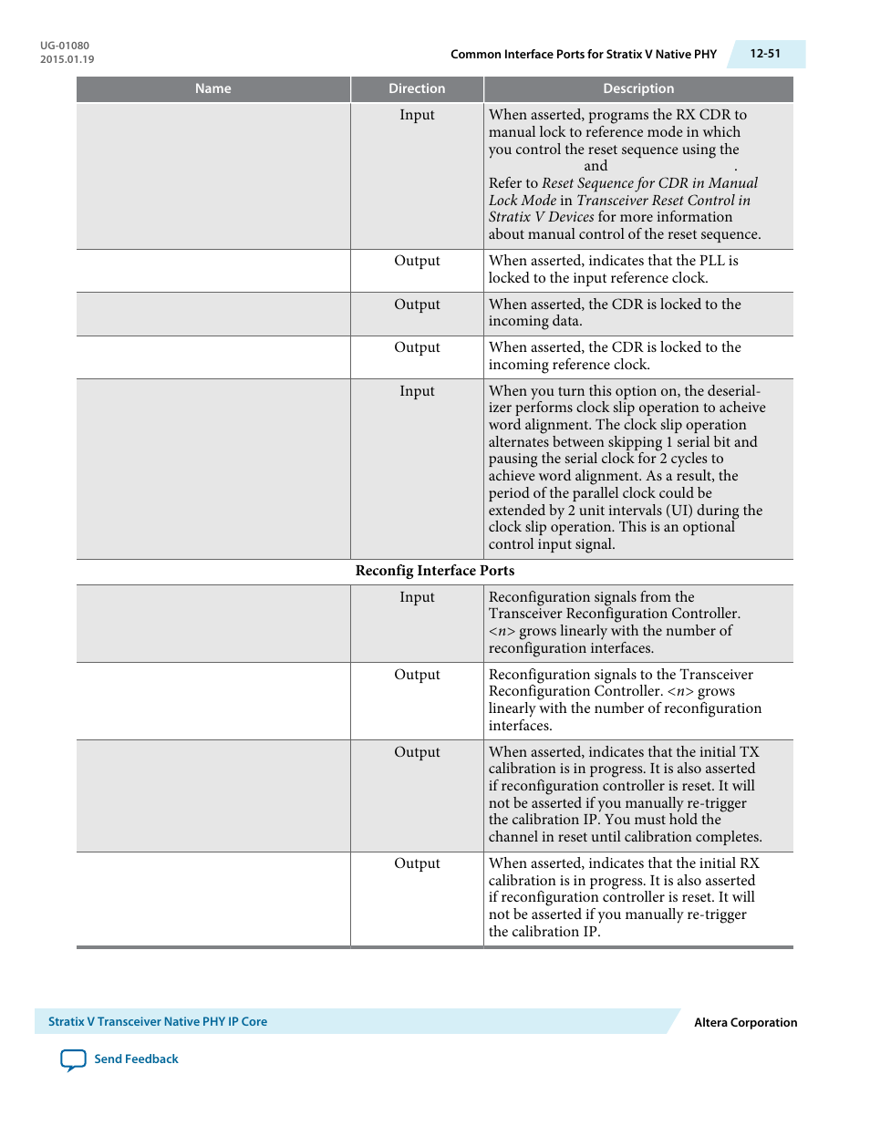 Altera Transceiver PHY IP Core User Manual | Page 349 / 702