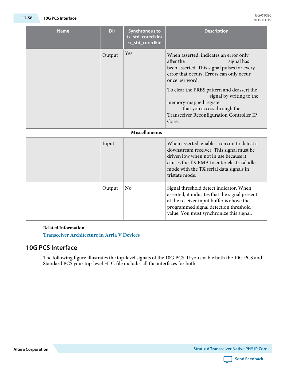 10g pcs interface, 10g pcs interface -58 | Altera Transceiver PHY IP Core User Manual | Page 356 / 702