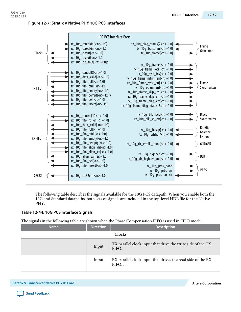 Altera Transceiver PHY IP Core User Manual | Page 357 / 702