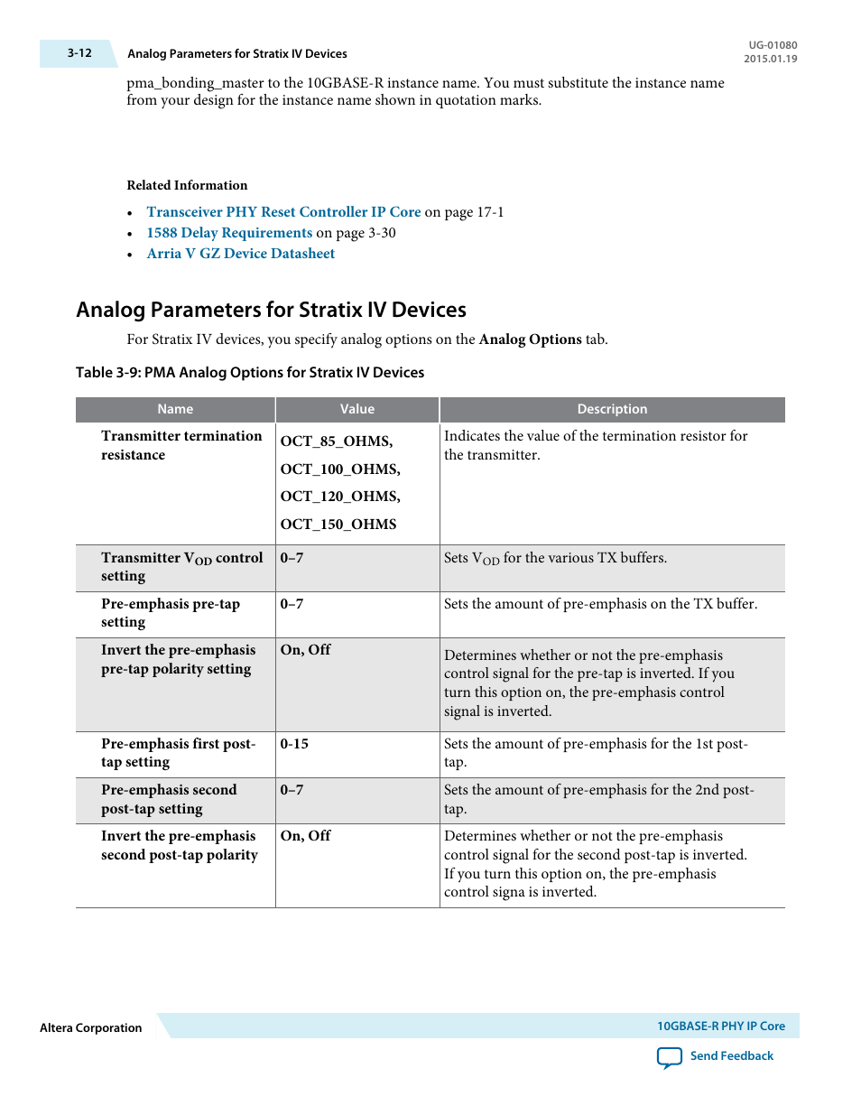 Analog parameters for stratix iv devices, Analog parameters for stratix iv devices -12 | Altera Transceiver PHY IP Core User Manual | Page 36 / 702