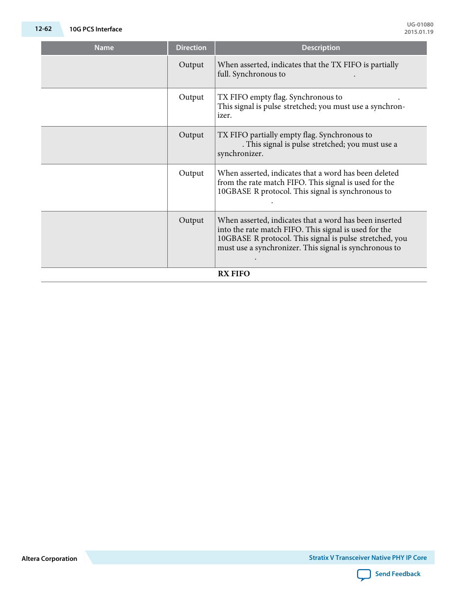 Altera Transceiver PHY IP Core User Manual | Page 360 / 702