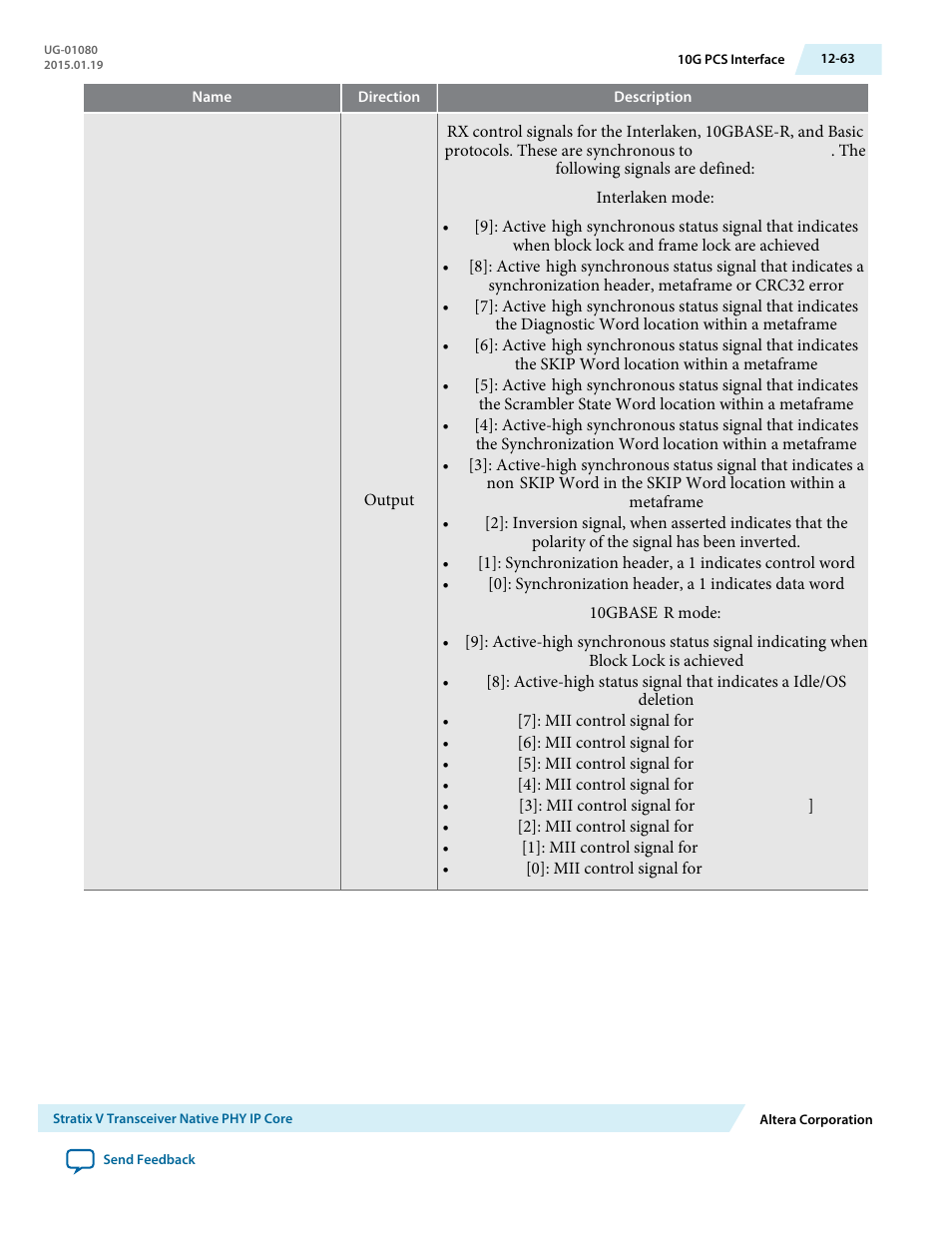 Altera Transceiver PHY IP Core User Manual | Page 361 / 702