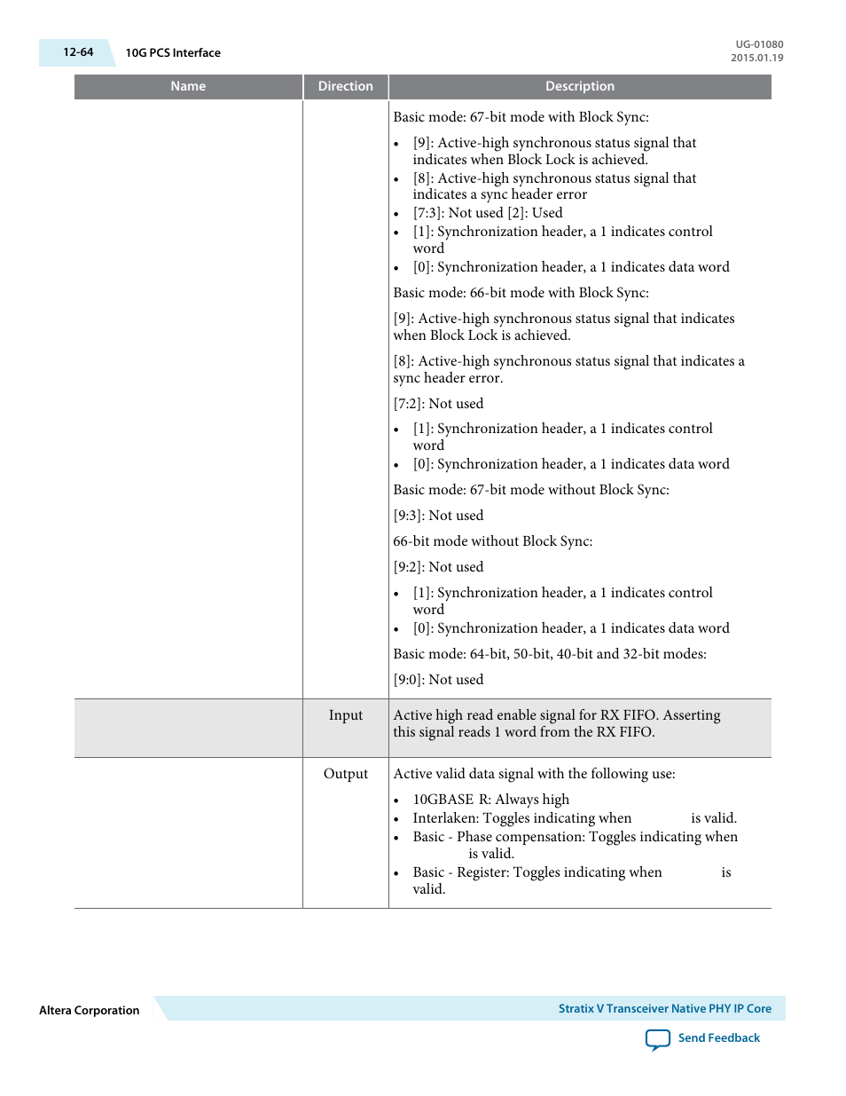 Altera Transceiver PHY IP Core User Manual | Page 362 / 702