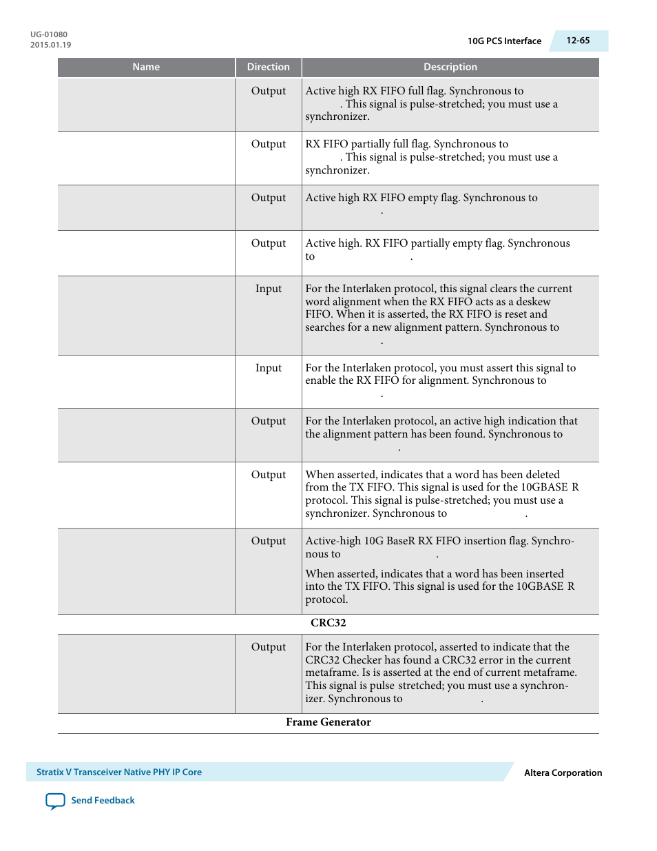 Altera Transceiver PHY IP Core User Manual | Page 363 / 702