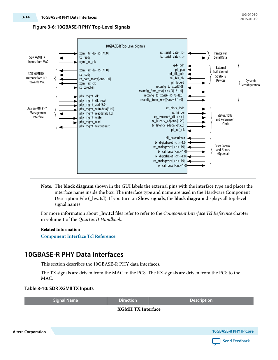 10gbase-r phy data interfaces, 10gbase-r phy data interfaces -14 | Altera Transceiver PHY IP Core User Manual | Page 38 / 702