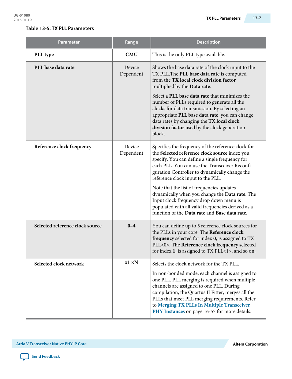 Altera Transceiver PHY IP Core User Manual | Page 382 / 702
