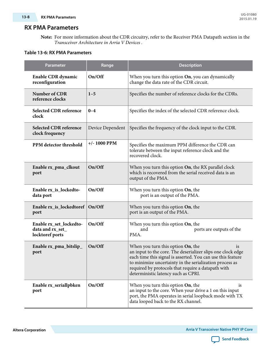 Rx pma parameters, Rx pma parameters -8 | Altera Transceiver PHY IP Core User Manual | Page 383 / 702