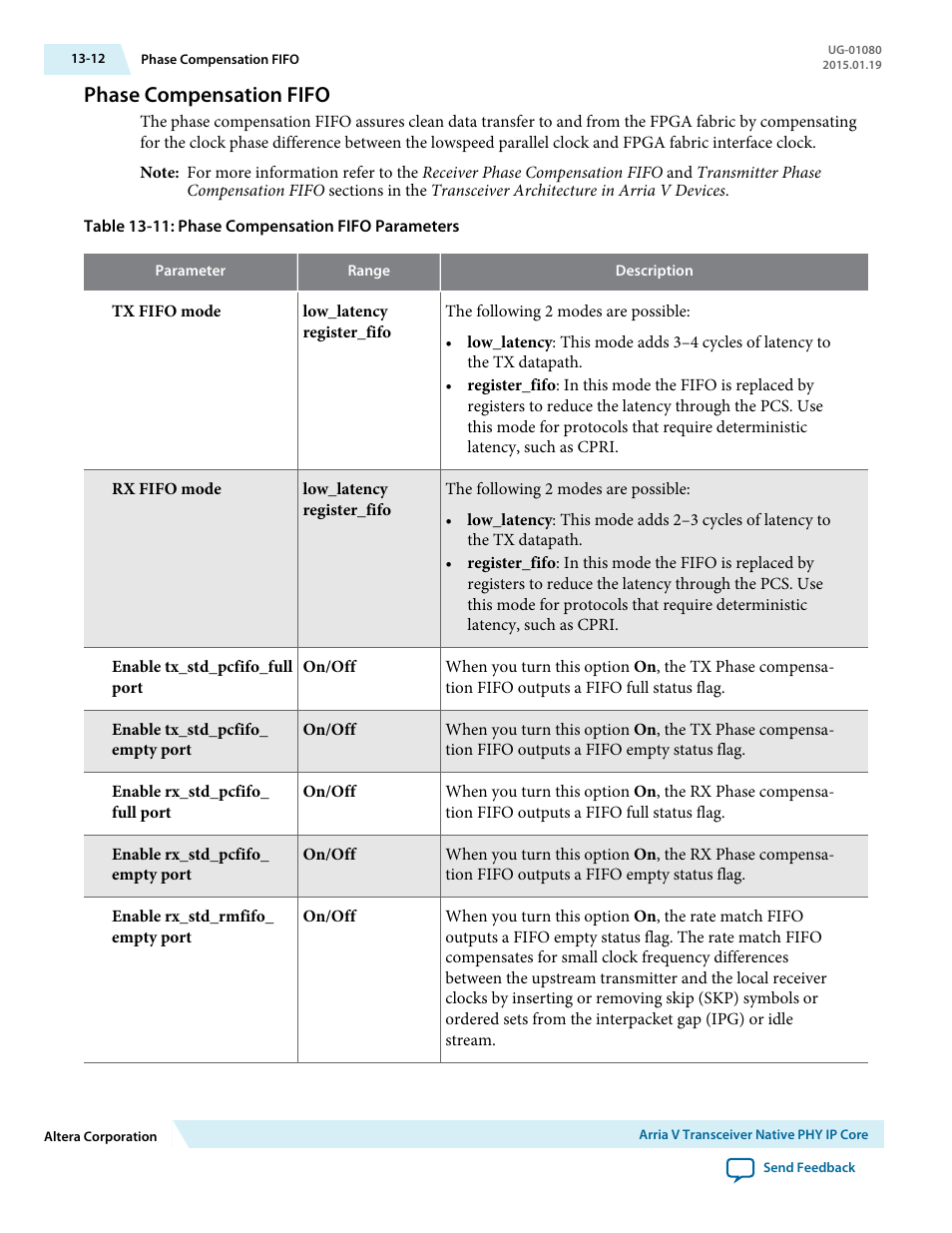 Phase compensation fifo, Phase compensation fifo -12 | Altera Transceiver PHY IP Core User Manual | Page 387 / 702