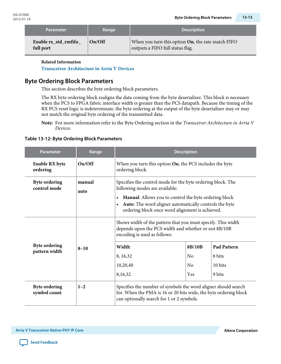 Byte ordering block parameters, Byte ordering block parameters -13 | Altera Transceiver PHY IP Core User Manual | Page 388 / 702