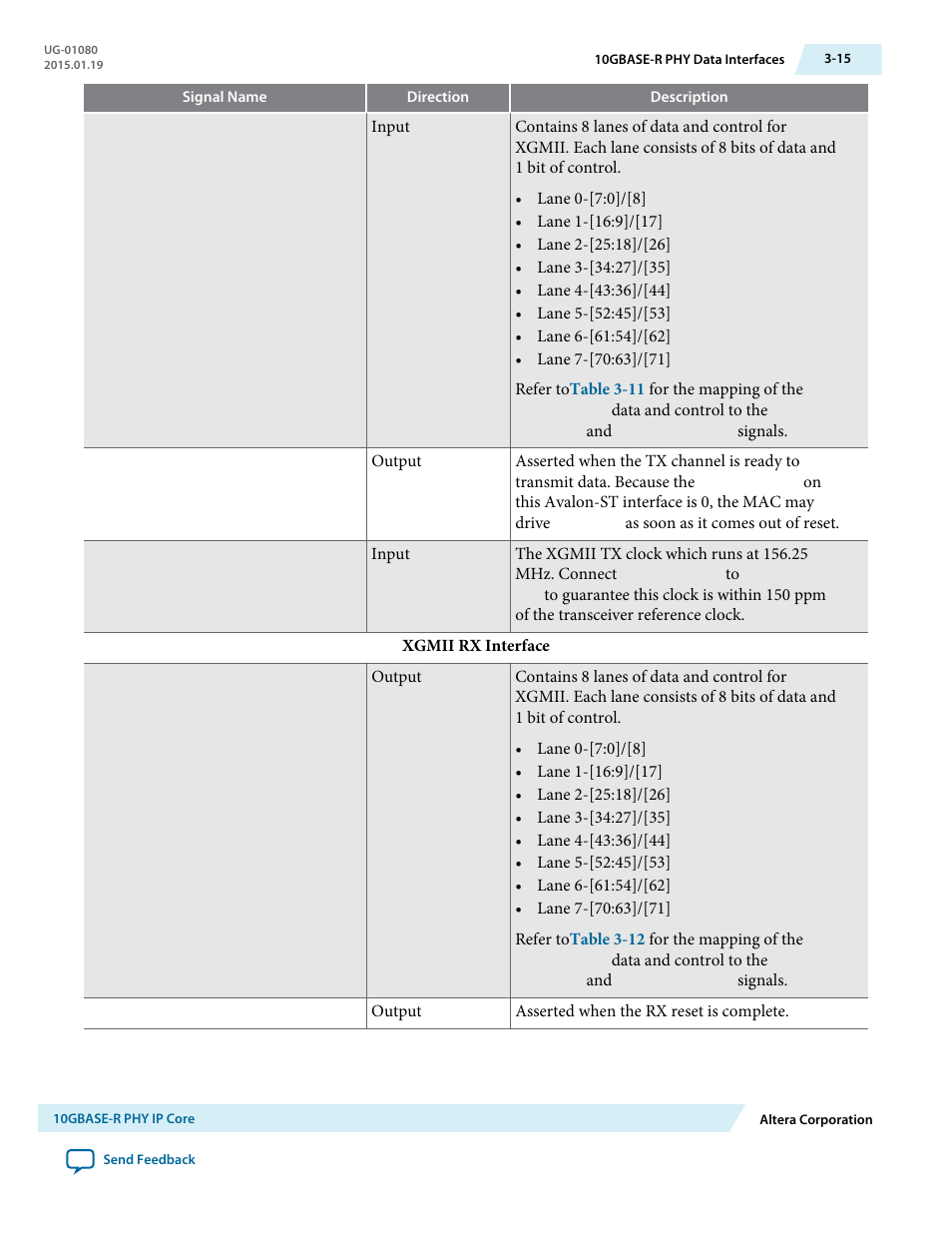 Altera Transceiver PHY IP Core User Manual | Page 39 / 702