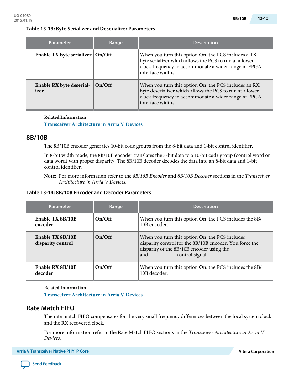 8b/10b, Rate match fifo, 8b/10b -15 | Rate match fifo -15 | Altera Transceiver PHY IP Core User Manual | Page 390 / 702