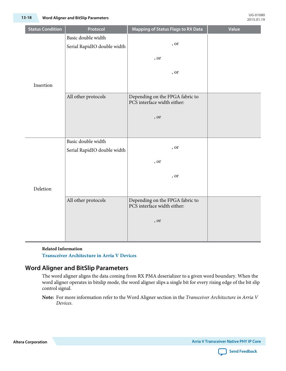 Word aligner and bitslip parameters, Word aligner and bitslip parameters -18 | Altera Transceiver PHY IP Core User Manual | Page 393 / 702