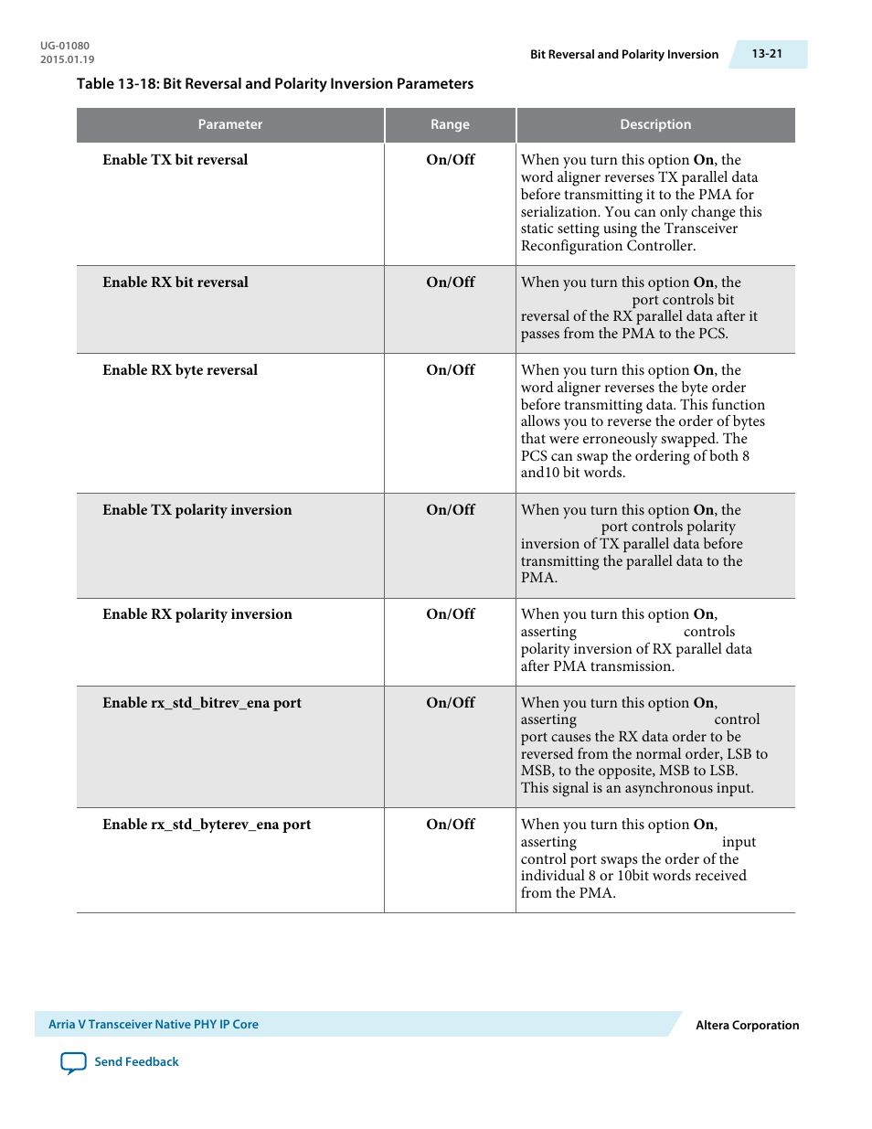 Altera Transceiver PHY IP Core User Manual | Page 396 / 702