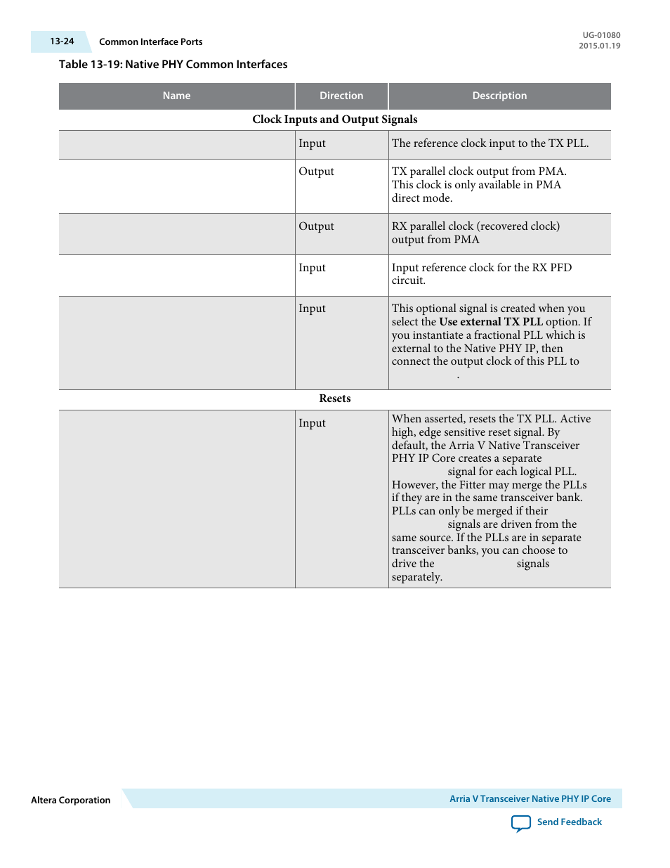 Altera Transceiver PHY IP Core User Manual | Page 399 / 702