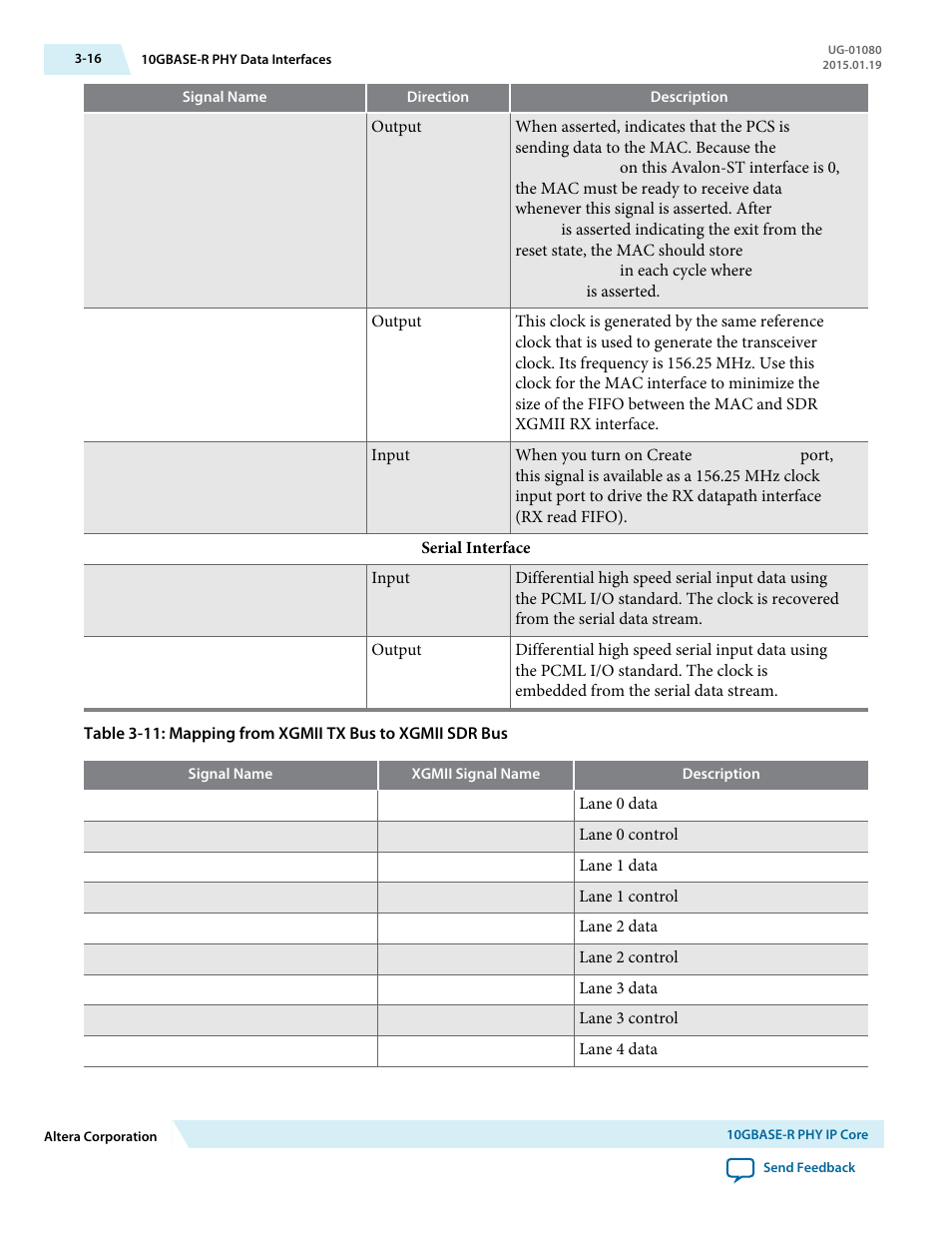 Altera Transceiver PHY IP Core User Manual | Page 40 / 702