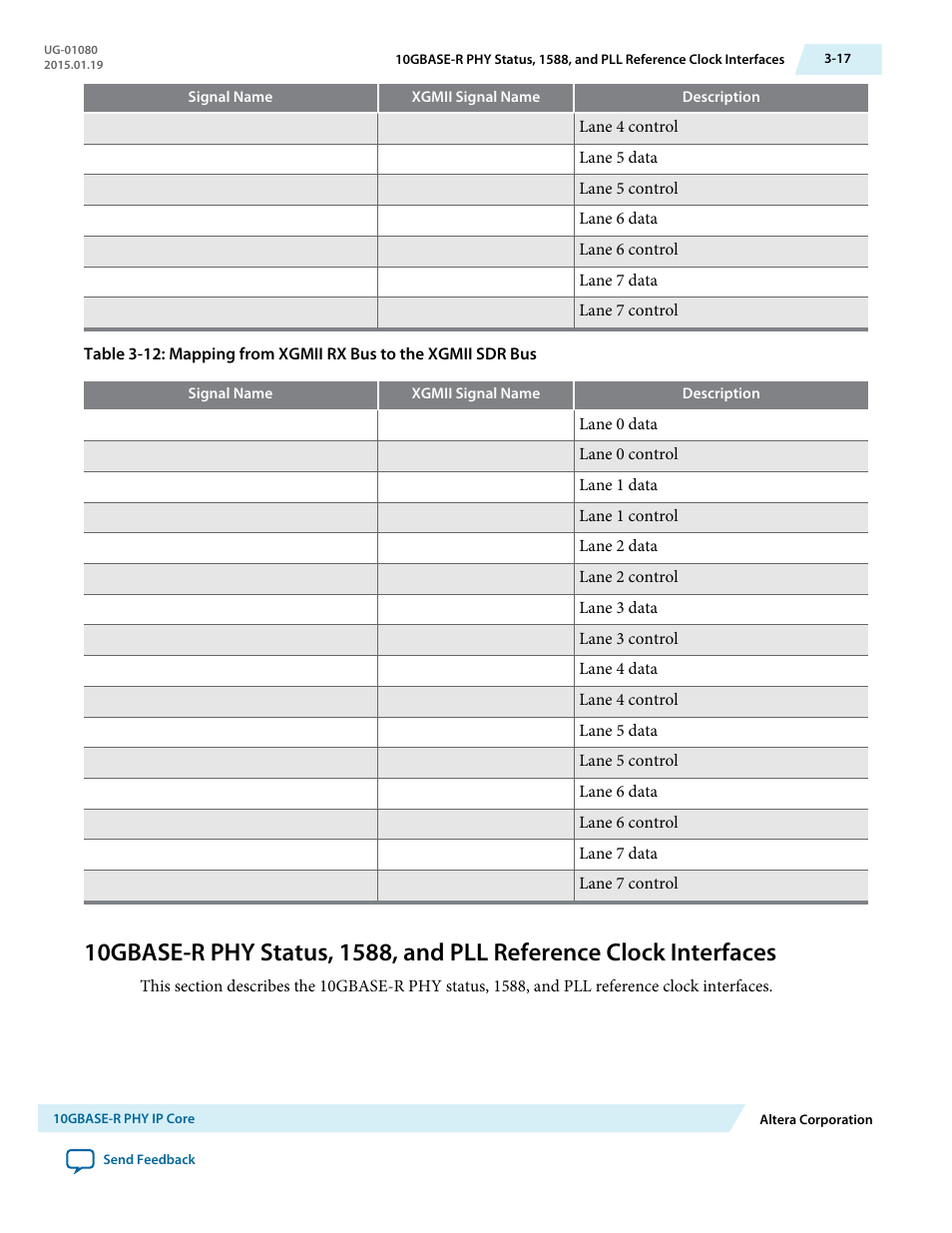 Altera Transceiver PHY IP Core User Manual | Page 41 / 702