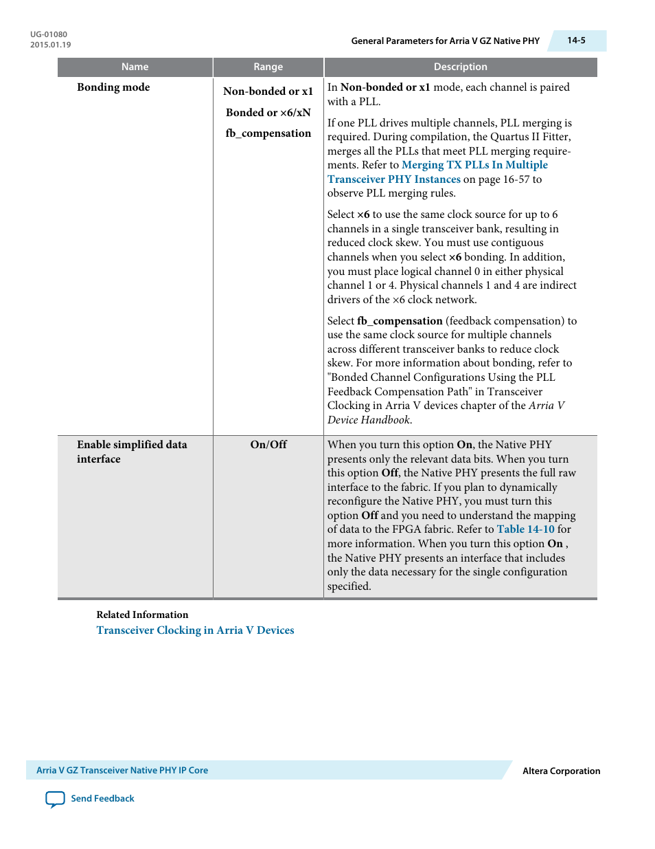 Altera Transceiver PHY IP Core User Manual | Page 416 / 702