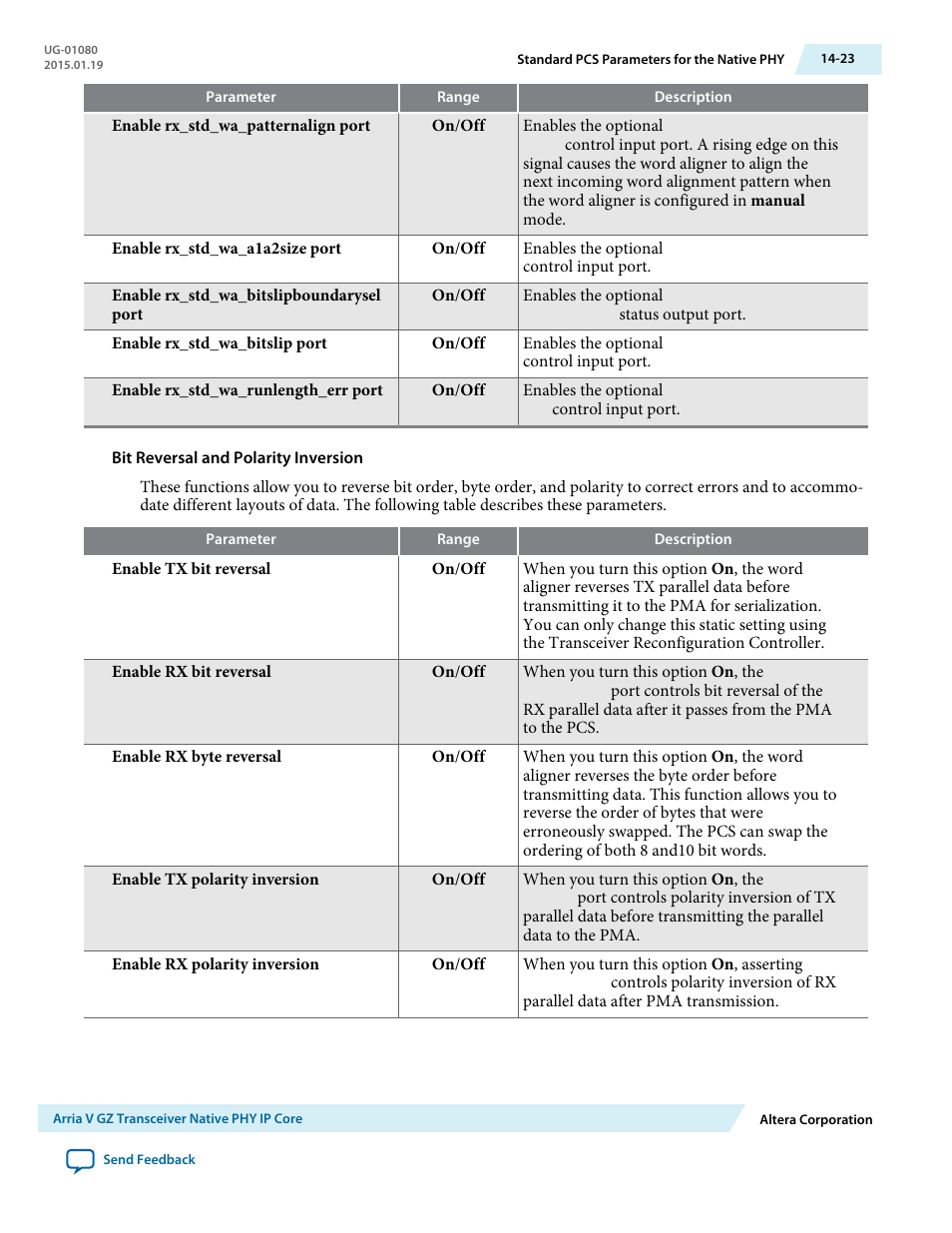 Altera Transceiver PHY IP Core User Manual | Page 434 / 702