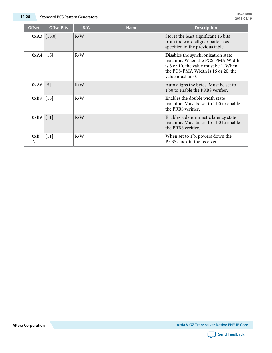 Altera Transceiver PHY IP Core User Manual | Page 439 / 702