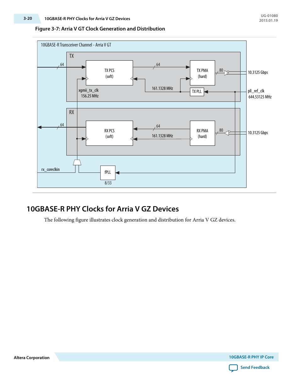 10gbase-r phy clocks for arria v gz devices, 10gbase-r phy clocks for arria v gz devices -20 | Altera Transceiver PHY IP Core User Manual | Page 44 / 702