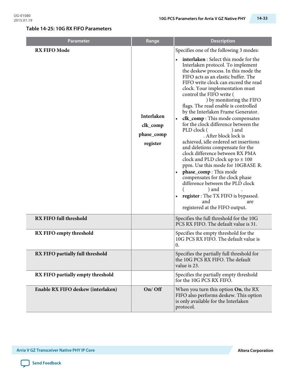 Altera Transceiver PHY IP Core User Manual | Page 444 / 702