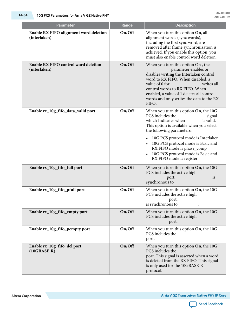 Altera Transceiver PHY IP Core User Manual | Page 445 / 702