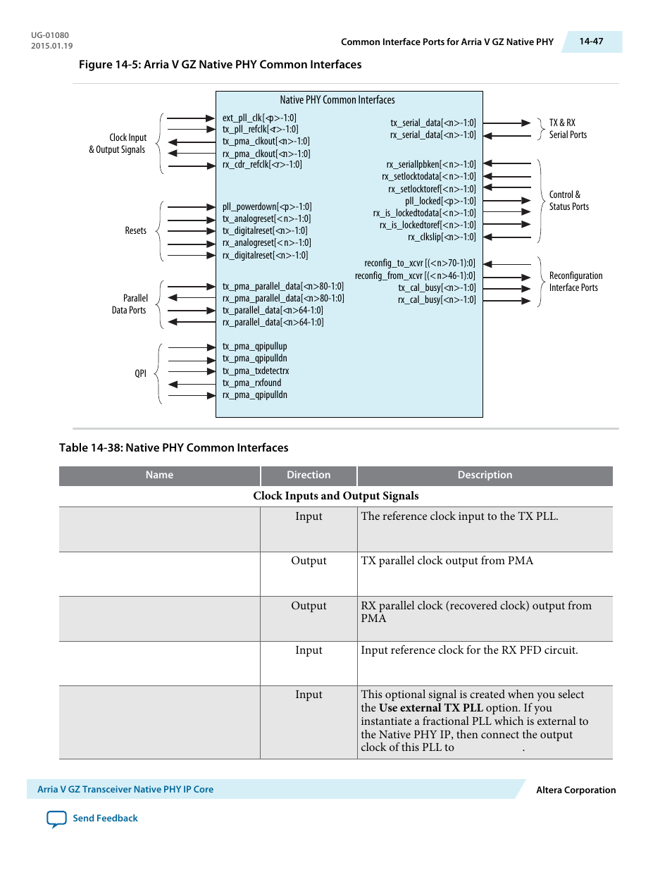 Altera Transceiver PHY IP Core User Manual | Page 458 / 702